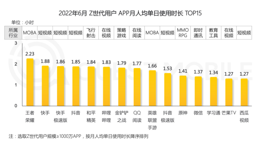 产品经理，产品经理网站